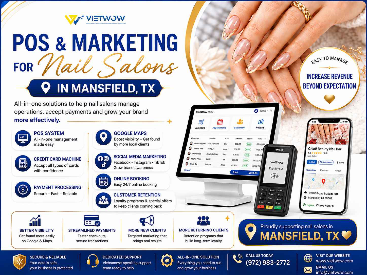 Nail Salon POS & Marketing in Mansfield, TX