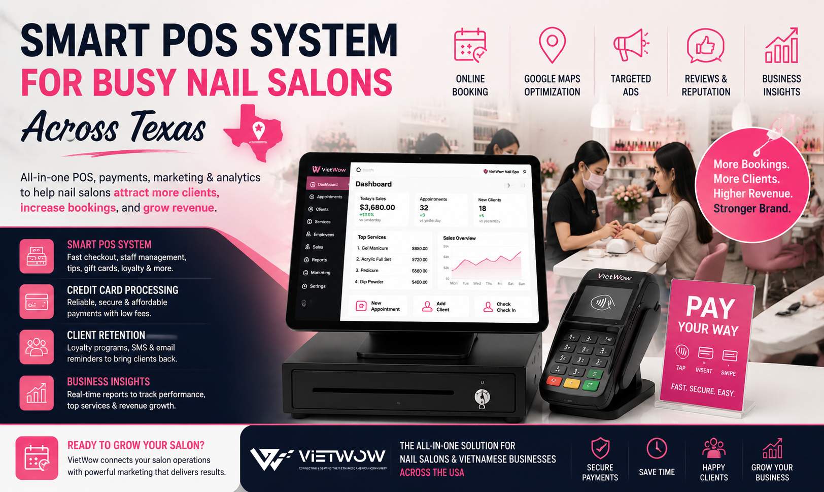 Smart POS System For Busy Nail Salons Across Texas